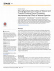 Neurophysiological Correlates of Musical and Prosodic Phrasing: Shared Processing Mechanisms and Effects of Musical Expertise Cover Page