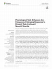 Research paper thumbnail of Phonological Task Enhances the Frequency-Following Response to Deviant Task-Irrelevant Speech Sounds