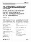 Eighty Years of Mycopathologia: A Retrospective Analysis of Progress Made in Understanding Human and Animal Fungal Pathogens Cover Page