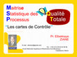 Research paper thumbnail of MAÎTRISE STATISTIQUE des PROCESSUS "Cartes de Contrôle"