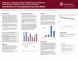 Research paper thumbnail of Shifting to a “Competency Based” CaRMS Selection Process for Family Medicine Residents at the University of Ottawa: Introduction of an Standardized Interview Rubric