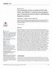 Research paper thumbnail of The implication of the crosstalk of Nrf2 with NOXs, and HMGB1 in ethanol-induced gastric ulcer: Potential protective effect is afforded by Raspberry Ketone