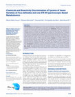 Research paper thumbnail of Chemicals and Bioactivity Discrimination of Syconia of Seven Varieties of Ficus deltoidea Jack via ATR-IR Spectroscopic-Based Metabolomics