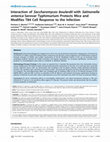 Interaction of Saccharomyces boulardii with Salmonella enterica Serovar Typhimurium Protects Mice and Modifies T84 Cell Response to the Infection Cover Page