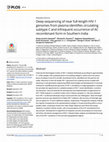 Deep sequencing of near full-length HIV-1 genomes from plasma identifies circulating subtype C and infrequent occurrence of AC recombinant form in Southern India Cover Page