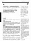 Variations in Diabetes Prevalence in Low-, Middle-, and High-Income Countries: Results from the Prospective Urban and Rural Epidemiology Study Cover Page