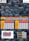 Research paper thumbnail of VALIDATION OF A 5-MINUTE LATERAL FLOW TEST FOR THE QUANTIFICATION OF OCHRATOXIN A IN WINE SAMPLES