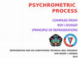 PSYCHROMETRIC PROCESS Cover Page