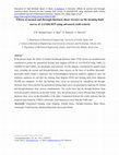 Effects of normal and through-thickness shear stresses on the forming limit curves of AA3104-H19 using advanced yield criteria Cover Page