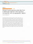 Research paper thumbnail of Ancient human genome-wide data from a 3000-year interval in the Caucasus corresponds with eco-geographic regions OPEN