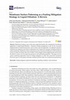 polymers Membrane Surface Patterning as a Fouling Mitigation Strategy in Liquid Filtration: A Review Cover Page