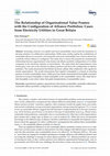 The Relationship of Organisational Value Frames with the Configuration of Alliance Portfolios: Cases from Electricity Utilities in Great Britain Cover Page