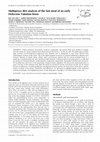 Research paper thumbnail of Multiproxy diet analysis of the last meal of an early Holocene Yakutian bison