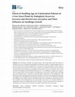 Research paper thumbnail of Effects of Seedling Age on Colonization Patterns of Citrus limon Plants by Endophytic Beauveria bassiana and Metarhizium anisopliae and Their Influence on Seedlings Growth