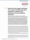 Research paper thumbnail of Gene-flow from steppe individuals into Cucuteni-Trypillia associated populations indicates long- standing contacts and gradual admixture