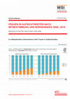 Research paper thumbnail of Pfahl/ Hobler/ Mader (2019): Frauen in Aufsichtsräten nach Mitbestimmung und Börsenindex 2009-2018. In: WSI GenderDatenPortal 2019