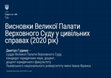 Research paper thumbnail of Висновки Великої Палати Верховного Суду у цивільних справах (2020) Findings of the Grand Chamber of the Supreme Court in Civil Cases (2020)