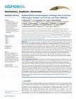 Research paper thumbnail of Updated Iberian Archeomagnetic Catalogue: New Full Vector Paleosecular Variation Curve for the Last 3 Millennia