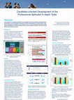 Research paper thumbnail of Candidate oriented development of professional aptitudes poster