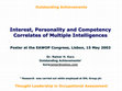 Research paper thumbnail of Interest, Personality and Competency Correlates of Multiple Intelligences Outstanding Achievements Thought Leadership in Occupational Assessment