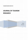 Research paper thumbnail of MUSEUM EDUCATION CASE STUDY: THE BIBLIOTHECA ALEXANDRINA’S ANTIQUITIES MUSEUM