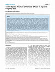 Research paper thumbnail of Tactile spatial acuity in childhood: effects of age and fingertip size