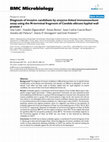 Research paper thumbnail of Diagnosis of invasive candidiasis by enzyme-linked immunosorbent assay using the N-terminal fragment of Candida albicans hyphal wall protein 1