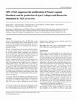 Research paper thumbnail of OPC-15161 suppresses the proliferation of Tenon's capsule fibroblasts and the production of type I collagen and fibronectin stimulated by TGF-ß1 in vitro