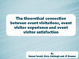 Research paper thumbnail of The theoretical connection between event visitations, event visitor experience and event visitor satisfaction