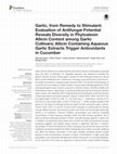 Garlic, from Remedy to Stimulant: Evaluation of Antifungal Potential Reveals Diversity in Phytoalexin Allicin Content among Garlic Cultivars; Allicin Containing Aqueous Garlic Extracts Trigger Antioxidants in Cucumber Cover Page