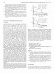 Research paper thumbnail of Assessment of Exhaled Breath Condensate pH