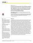 Research paper thumbnail of A Survey of Escherichia coli and Salmonella in the Hyporheic Zone of a Subtropical Stream: Their Bacteriological, Physicochemical and Environmental Relationships