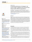 Research paper thumbnail of Comparing distributions of polygenic risk scores of type 2 diabetes and coronary heart disease within different populations