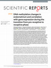 Research paper thumbnail of DNA methylation changes in endometrium and correlation with gene expression during the transition from pre-receptive to receptive phase