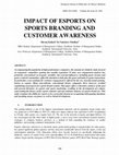 Impact of Esports on Sports Branding and Customer Awareness Cover Page