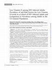 Low Vitamin D among HIV-Infected Adults: Prevalence of and Risk Factors for Low Vitamin D Levels in a Cohort of HIV-Infected Adults and Comparison to Prevalence among Adults in the US General Population Cover Page