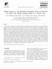 Research paper thumbnail of Rapid response of soil microbial communities from conventional, low input, and organic farming systems to a wet/dry cycle