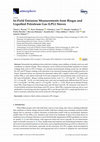 Research paper thumbnail of In-Field Emission Measurements from Biogas and Liquified Petroleum Gas (LPG) Stoves