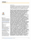 Research paper thumbnail of Novel genetic associations for blood pressure identified via gene-alcohol interaction in up to 570K individuals across multiple ancestries