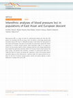 Research paper thumbnail of Interethnic analyses of blood pressure loci in populations of East Asian and European descent