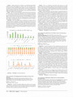 Research paper thumbnail of Comparison of Inflammatory Markers Between Adult and Pediatric Brucellosis Patients