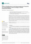 Effects of Modifications on the Immunosuppressive Properties of Cyclolinopeptide A and Its Analogs in Animal Experimental Models Cover Page