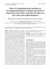 Research paper thumbnail of Effect of Transplanting Zones and Dates on Pre-imaginal Populations, Parasitism and Attacks of Major Insect Pests of Rice on the Rice-Growing Area of la Vallée du Kou (Bobo-Dioulasso)