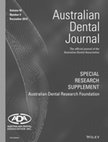 Research paper thumbnail of Australian Dental Research Foundation Special Research Supplement 2019