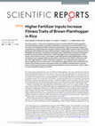 Research paper thumbnail of Higher Fertilizer Inputs Increase Fitness Traits of Brown Planthopper in Rice