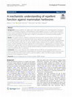 Research paper thumbnail of A mechanistic understanding of repellent function against mammalian herbivores