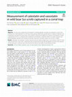 Research paper thumbnail of Measurement of catestatin and vasostatin in wild boar Sus scrofa captured in a corral trap