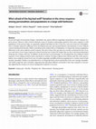 Research paper thumbnail of Who’s afraid of the big bad wolf? Variation in the stress response among personalities and populations in a large wild herbivore