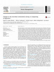 Research paper thumbnail of Changes in the microbial communities during co-composting of digestates