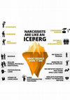 Research paper thumbnail of Narcissists are like an Iceberg